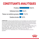 Royal Canin-Mini Light Petites Races (1)