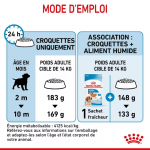 Royal Canin-Medium Junior Chiots Races Moyennes (1)
