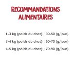 Ownat Classic-Feline Daily Care (1)