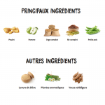 Ownat Classic-Feline Daily Care (1)