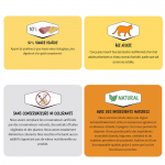 Ownat Classic-Feline Daily Care (1)