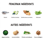 Feline Sterilised Fish