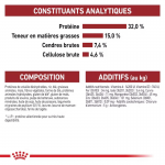 Royal Canin Regular Fit 32 nourriture pour chats adultes