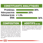 Royal Canin Active Life Outdoor nourriture pour chats adultes