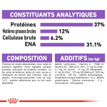 Royal Canin Sterilised 37 nourriture pour chats adultes stérilisés