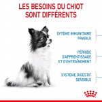 Royal Canin X-Small Puppy nourriture pour chiots de races mini