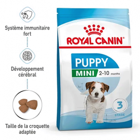 Royal Canin Mini Puppy nourriture pour chiots de petites races