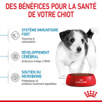 Royal Canin Mini Puppy nourriture pour chiots de petites races