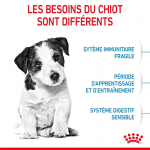 Royal Canin Mini Puppy nourriture pour chiots de petites races