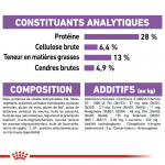 Royal Canin Medium Adult Sterilised alimentation pour chiens stérilisés de taille moyenne
