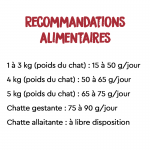 Croquettes pour Chats Ownat Just Grain Free Adult avec Poulet