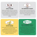 Croquettes pour Chiens Ownat Prime Free Hypoallergenic Lamb avec Agneau