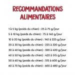 Croquettes pour Chiens Ownat Prime Free Hypoallergenic Salmon avec Saumon