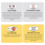 Croquettes pour Chiens Ownat Just Grain Free Adult avec Saumon