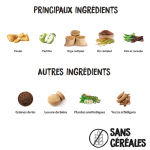 Croquettes pour Chiens Ownat Classic Junior avec Poulet