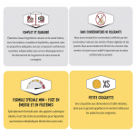 Croquettes pour Chiens Mini Ownat Classic Mini Adult avec Poulet