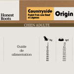 Honest Roots Origin Countryside Pienso Natural para Perros con Pollo y Vacuno