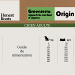 Honest Roots Origin Greenterra Pienso Natural Para Perros con Cordero and Vacuno