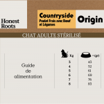 Honest Roots Origin Countryside Pienso Natural Para Gatos Esterilizados con Pollo y Vacuno