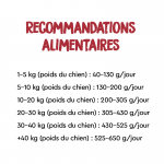 Ownat Care Mobility Croquettes pour chiens adultes au poulet