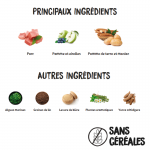 Croquettes pour Chiens Ownat Prime Free Hypoallergenic Pork avec Porc