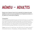 Croquettes pour Chiens Ownat Classic Lamb&Rice avec Agneau et Riz