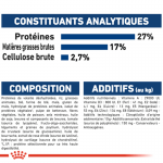 Royal Canin Maxi Ageing 8+ nourriture pour chien en âge avancé de grande race