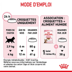 Royal Canin Kitten Sterilisé nourriture pour chatons stérilisés