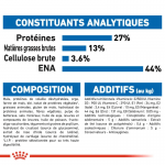 Royal Canin Home Life Indoor 7+ nourriture pour chats âgés