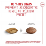Royal canin sterilised +11 croquette pour chats stérilisés