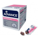 Advance Veterinary Diets-Dermaforte (1)