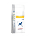 Royal Canin Veterinary Diets-Cardiaque (1)