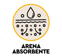Arena Absorbente para gatos