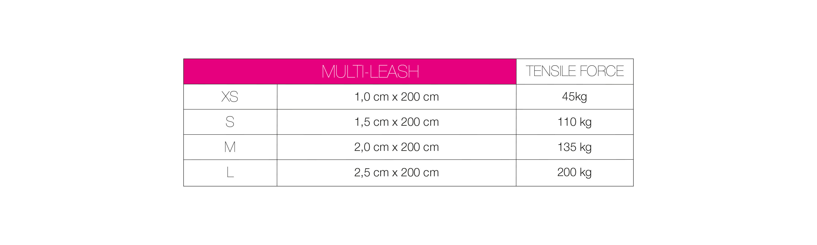Max & Molly - SIZE CHART 4 - Correa Mult