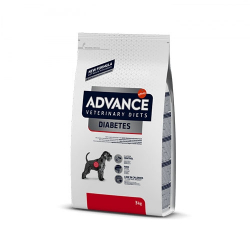 Advance Veterinary Diets-Diabete Coliti Canine (1)