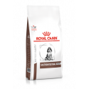 Royal Canin Veterinary Diets-Gastrointestinale Junior (1)