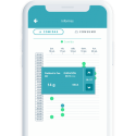 Comedero Automático Microchip SureFeed® Connect Inteligente