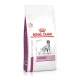 Royal Canin Dog Veterinary Cardiac cibo secco per cani adulti