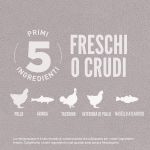Crocchette Orijen Fit&Trim per cani adulti con pollo
