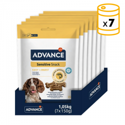 Affinity Advance-Sensitive Snack (1)