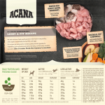 Acana-Light & Fit (1)