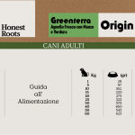 Honest Roots Origin Greenterra Pienso Natural Para Perros con Cordero and Vacuno