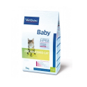 HPM Feline Kitten Pre Neutered (1)