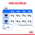 Royal Canin Light Weight Care (2)