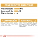 Royal Canin Persian pack de sobres para gatos adultos