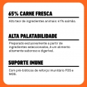 Latas Plet para perros adultos. Salmón con guisantes.