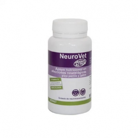 Stangest-Neurovet para Perro y Gato (1)