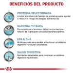 Royal Canin Veterinary Diets Sensitivity Control Pack de Comida Húmeda para gatos de Pollo