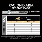 Opti Digest Medium Adult Cordero (1)