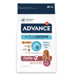 Affinity Advance-Adult +7 Años Razas Medianas (1)